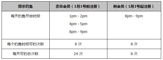 《米兰体育报》报道，红鸟目前并不打算解雇皮奥利，因为他们认为目前没有更好的人选来接手球队。